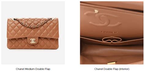 The Ultimate Chanel Flap Guide 